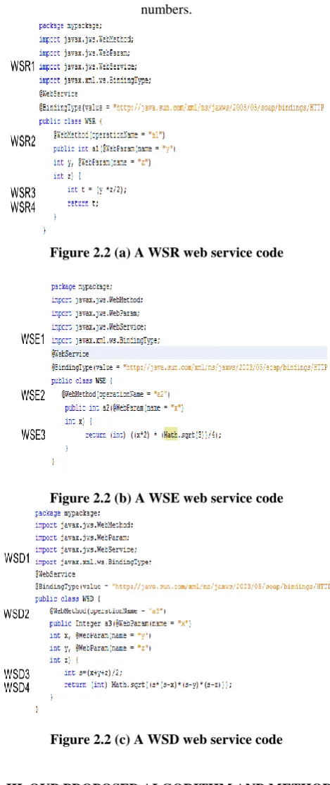 Figure 2.2 (c) A WSD web service code  