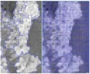 Fig :1 object based segmentation 