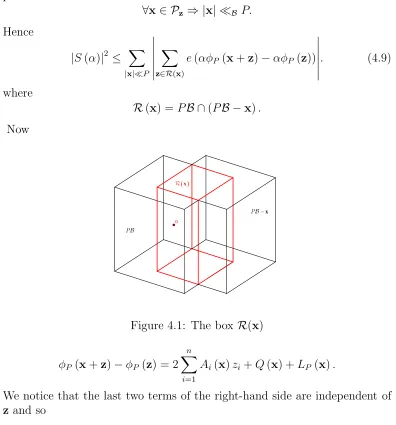 Figure 4.1: The box R(x)