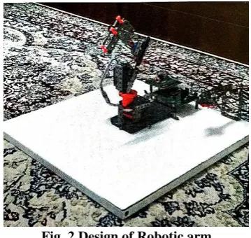 Fig. 1 Block Diagram of smart robotic arm The dimensions of the robotic arm were chosen according 