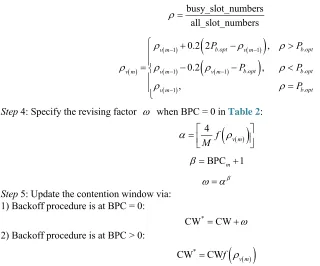 Figure 8. To prove the node numbers 
