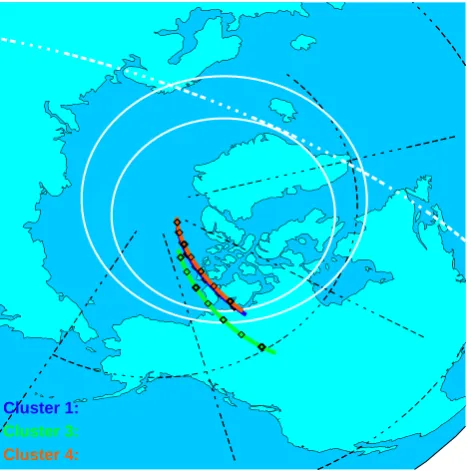 Fig. 2. Magnetic footpoints of the Cluster satellites (SC1 blue, SC3green, SC4 red) during their cusp crossing at 25 July 2001, to il-lustrate their spatial separation