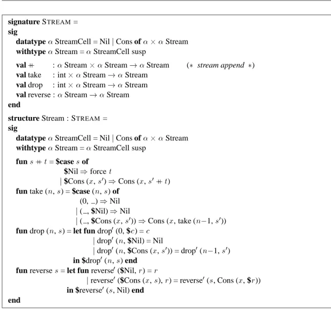 Figure 2.1: A small streams package.