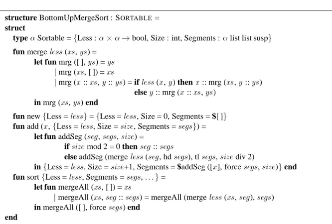 Figure 3.6: Sortable collections based on bottom-up mergesort.