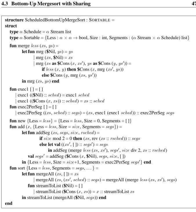 Figure 4.2: Scheduled bottom-up mergesort.