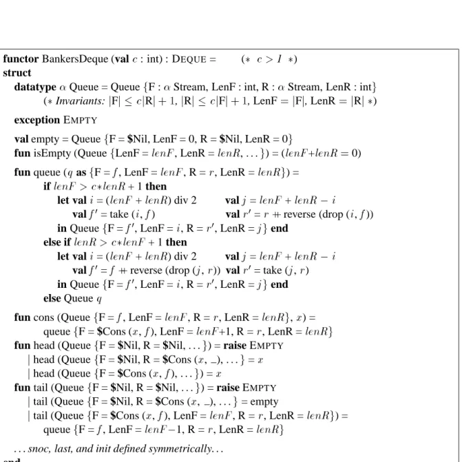 Figure 5.2: An implementation of deques based on lazy rebuilding and the banker’s method.