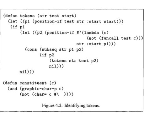 Figure 4.2: Identifying tokens. 