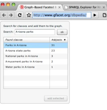 Figure 14.2.: DBpedia Graph Facet Viewer