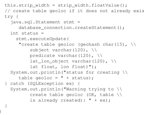 table geoloc = &#34; + status);