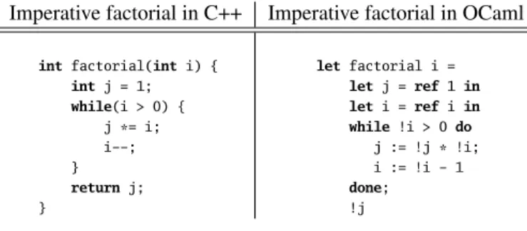 Figure 7.2: Imperative implementations of a factorial function using while-loops.