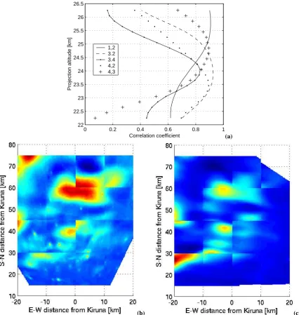 Fig. 9. Example of algorithm performance.of the images taken 15:21:30 UTC, and the corresponding projections from station 1 (a): The spatial correlation vs