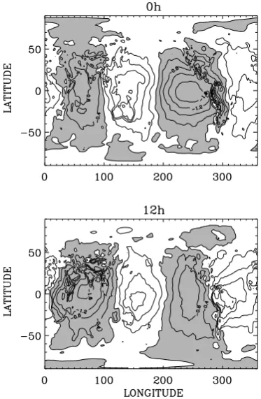 Fig. 2. As in Fig. 1 but showing climatological daily cycle for March.