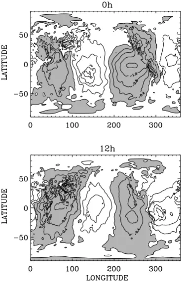 Fig. 3. As in Fig. 1 but showing climatological daily cycle for June.