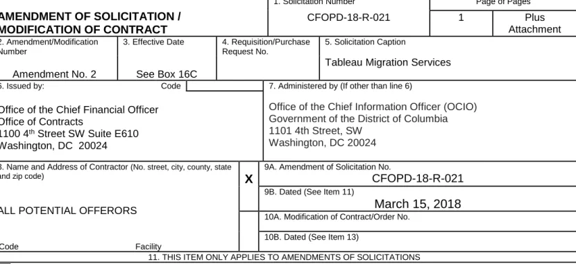 Tableau Migration Services 