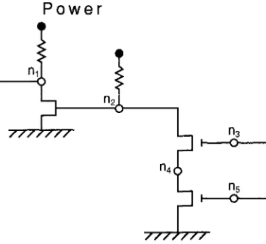 Figure 2.2 A logical circuit
