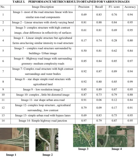 Fig 4. Road extraction result for  Image 6, Accuracy=97% 