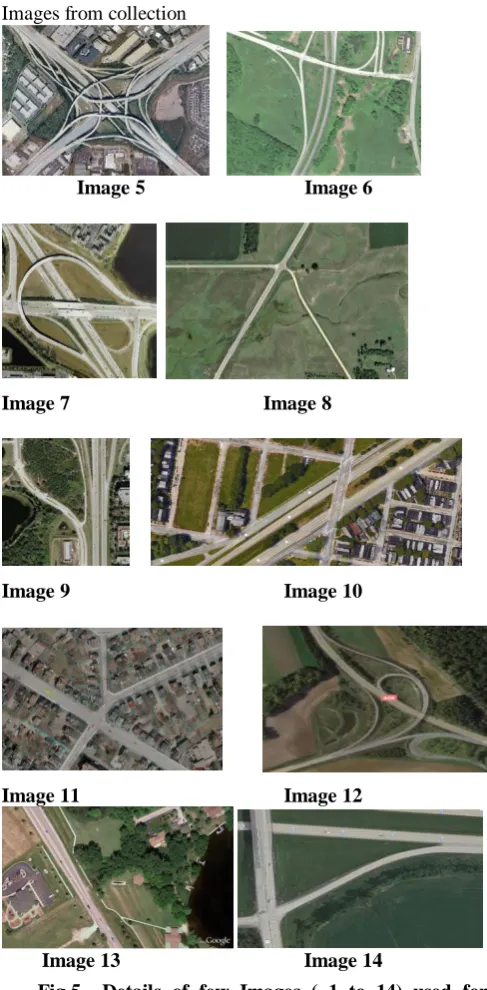 Fig 5. Details of few Images ( 1 to 14) used for research from Google Images and Github