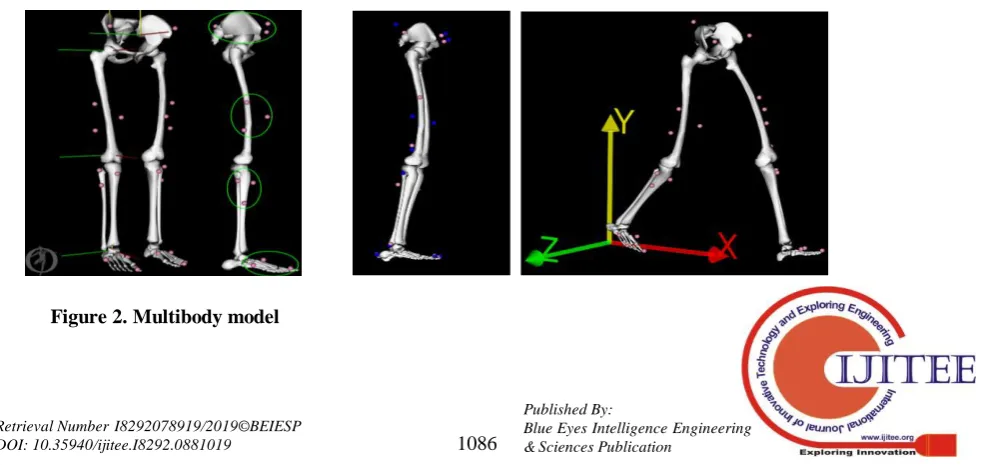 Fig. 1: Sketch of the methodology  
