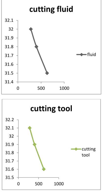 Fig.3.ultrasonic cleaner 