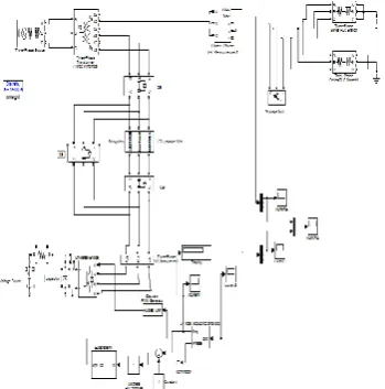 Figure 2.circuit diagram for single phase LCL Passive Filter 