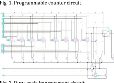 Fig. 1. Programmable counter circuit 