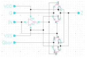 Fig.8. Layout of the proposed programmable frequency divider. 