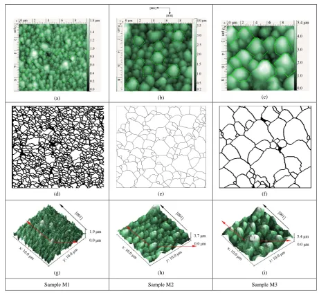 Figure 2. A 10 × 10 μm2 AM-AFM topography images for (a) sample M1, (b) sample M2, and (c) sample M3