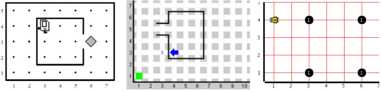 Fig. 13: Various implementations.