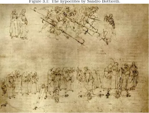 Figure 3.1: The hypocrites by Sandro Botticelli.