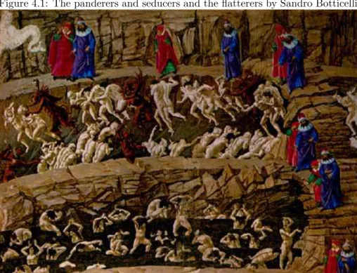 Figure 4.1: The panderers and seducers and the flatterers by Sandro Botticelli.