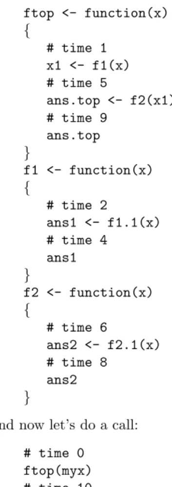 Figure 5.1 shows how the stack of environments for this call changes through time. Note that there is an x in the environments for ftop, f1 and f2