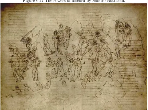 Figure 6.1: The sowers of discord by Sandro Botticelli.