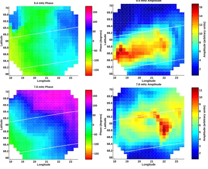 Fig. 7. Maps of the amplitude and phase of the two spectral components of the Pc4 pulsation
