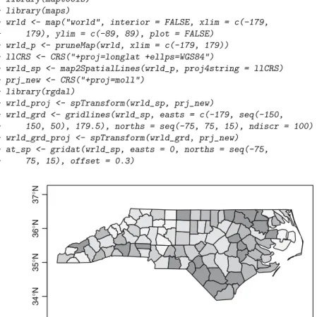 Fig. 3.6. Decimal degrees in axis labels: the North Carolina SIDS data