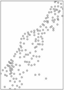 Fig. 3.7. Plotting region exactly equal to sample location ranges: border point symbols are clipped