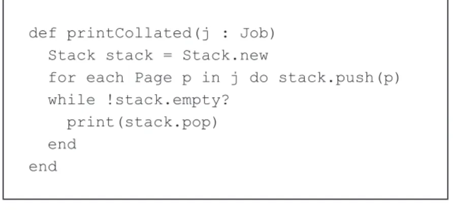Figure 2: Using A Stack to Collate Pages for Printing
