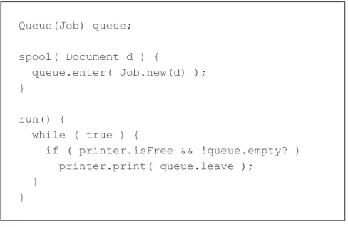 Figure 1: The  Queue  Interface