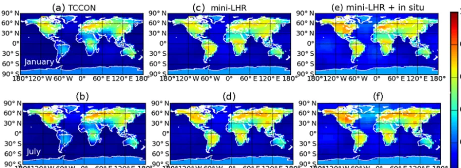 Figure 10. Theoretical improvement in the knowledge of CO2 ﬂuxes for a nominal (a, c, e) January and (b, d, f) July as determined by theγ factor, deﬁned in the main text, for the (a, b) mini-LHR, (c, d) TCCON, and (e, f) combined mini-LHR–NOAA in situ ﬂask measurementnetworks.
