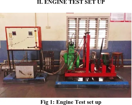 Fig 1: Engine Test set up   
