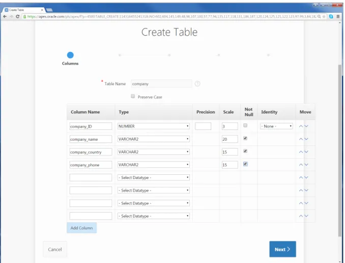 Table Columns Page