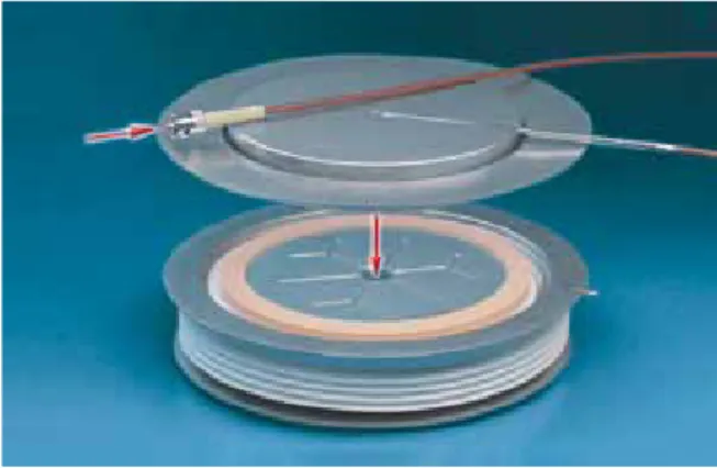 Fig. 5.1-6: Silicon wafer and housing   of a direct-light-triggered thyristor 5.1.5  Valve Cooling