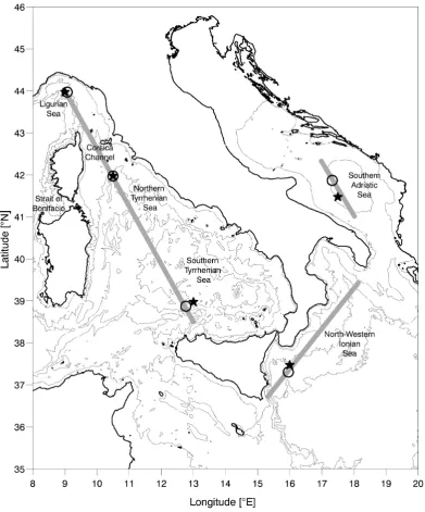 Fig. 1. The bathymetric map of the study area. Light grey strips denote the tracks of XBT deployments