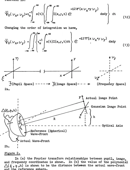 Figure 2.In (a) the Fourier transform relationships between pupil, image, frequency coordinates isshown.In (b) the value of the polynomial