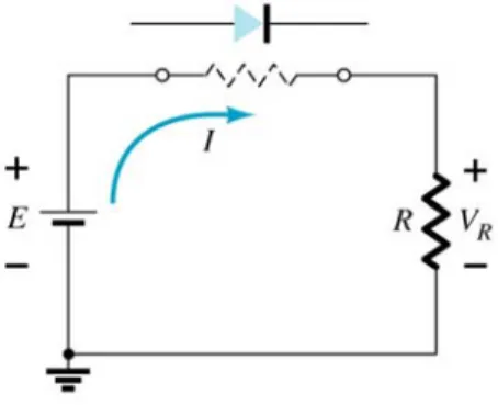 Figure 9 Diode replaced mentally imaginary resistance 