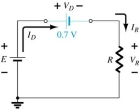 Figure 10 Equivalent Circuit for the diode circuit in Figure 8 