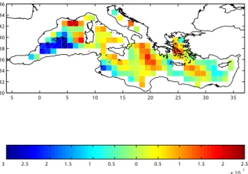 Fig. 3. Mean annual distribution of net short-wave radiation at the