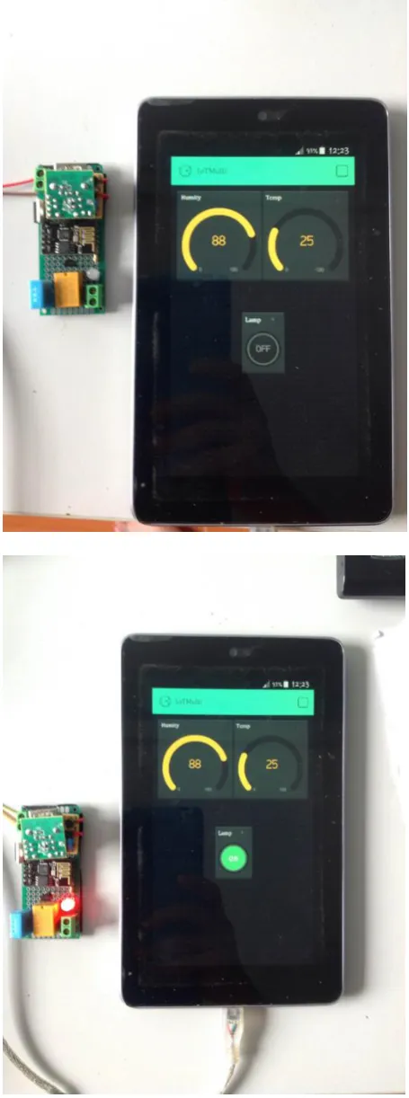Fig -10: Demo the IoTMulti application 