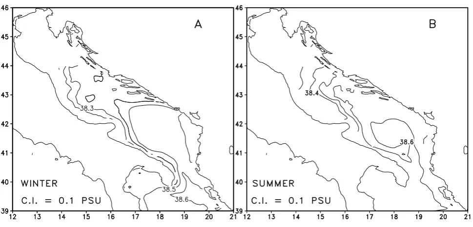 Fig. 9. Adriatic Intermediate Model (AIM). Seasonal temperature ﬁelds at 75 m depth. (A): winter, (B): summer