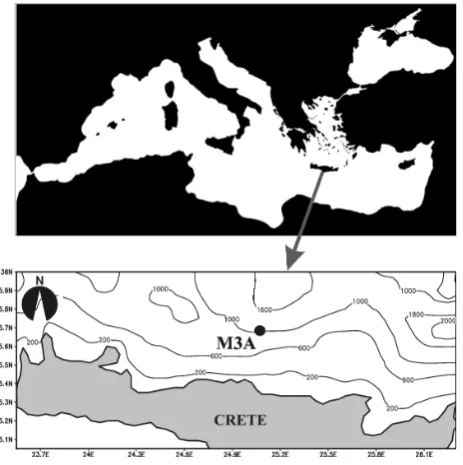 Fig. 1. Map of M3A mooring.