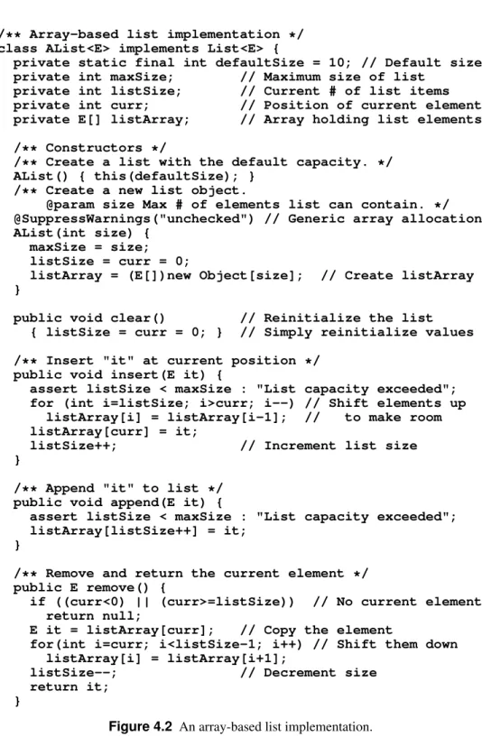 Figure 4.2 An array-based list implementation.